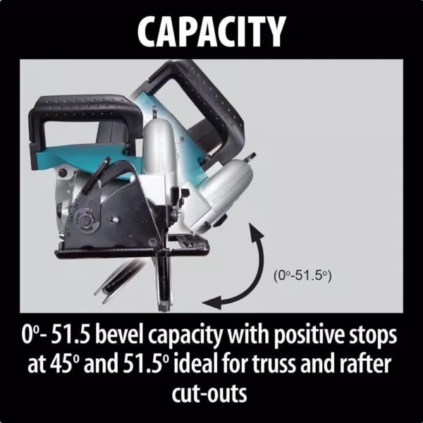 Makita 15 Amp 7-1/4 in. Corded Hypoid Circular Saw with 51.5 degree Bevel Capacity and 24T Carbide Blade