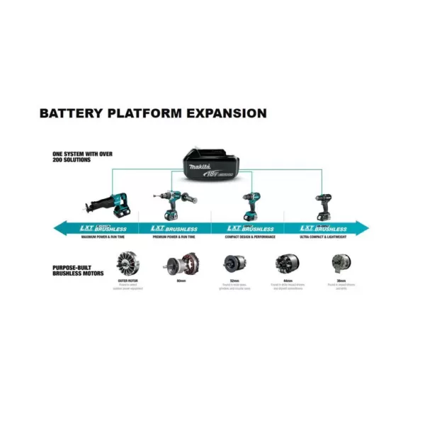 Makita 18-Volt LXT Lithium-Ion 1/2 in. Brushless Cordless Hammer Drill Kit with (2) Batteries (5.0 Ah), Charger and Hard Case