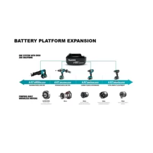 Makita 18-Volt LXT Lithium-Ion Sub-Compact Brushless Cordless Impact Driver Kit with (1) Battery 2.0Ah, Charger, and a Bag