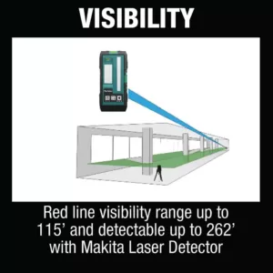 Makita 12-Volt MAX CXT Self-Leveling Cross-Line/4-Point Green Laser Kit (2.0 Ah)