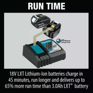 Makita 18-Volt LXT 4.0 Ah Battery and Rapid Optimum Charger Starter Pack with Bonus 18V LXT 1/4 in. Cordless Impact Driver