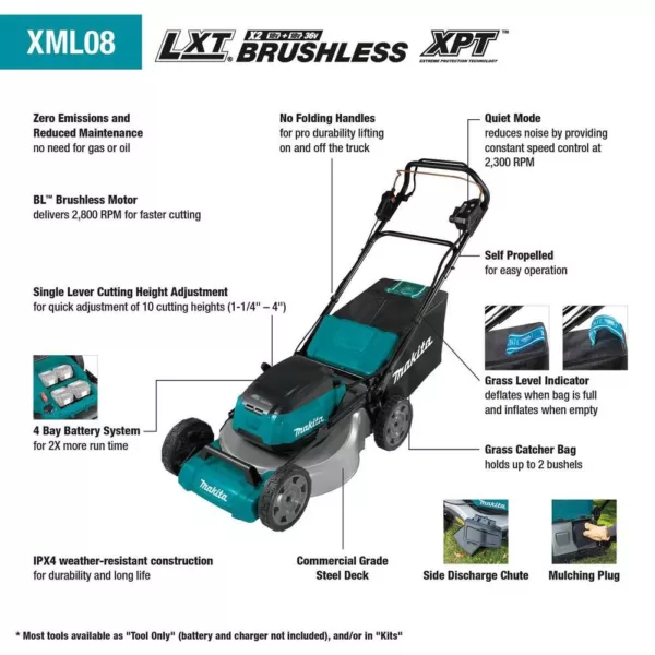 Makita 21 in. 18-Volt X2 (36-Volt) LXT Lithium-Ion Cordless Walk Behind Self Propelled Lawn Mower Kit with 4 Batteries (5.0 Ah)