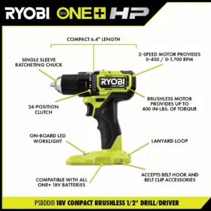 RYOBI ONE+ HP 18V Brushless Cordless Compact with 1/2 in. Drill/Driver, One-Handed Recip Saw, (2) 1.5 Ah Batteries, Charger