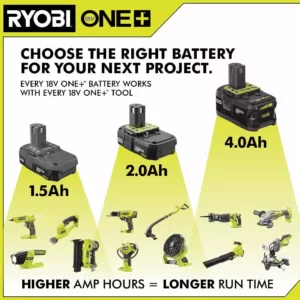 RYOBI 18-Volt ONE+ 1.5 Ah Compact Lithium-Ion Battery