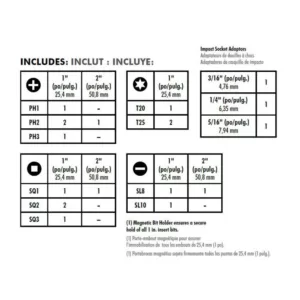 RYOBI Impact Rated Driving Kit (20-Piece)